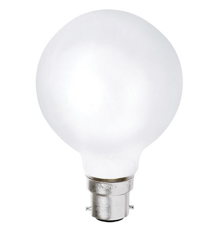 Picture for category Spherical