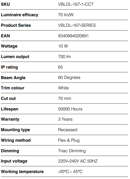 VBLDL-167-1-CCT-Specifications